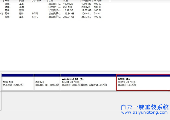 筆記本,自帶,win8,只,有一個(gè),盤,怎么,分區(qū),步驟