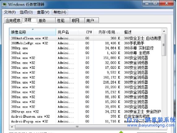 Win7,系統(tǒng),任務(wù),管理器,找,不到,進程,菜單,欄,步驟