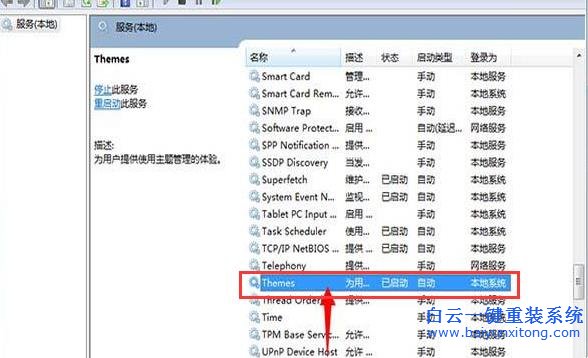 Win7,提示,“,由于,主題,服務(wù),沒有,運(yùn)行,無法,步驟