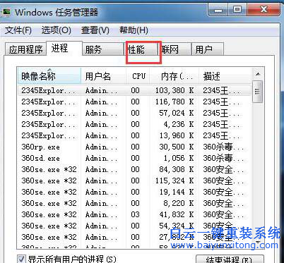 CPU使用率不穩定，win7教程，電腦速度慢步驟