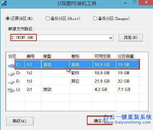 GPT+uefi裝win7系統(tǒng)，雷神筆記本裝win7系統(tǒng)教程步驟