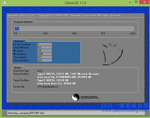 安裝win7系統，安裝win7通用教程，大白菜裝win7教步驟
