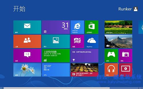 如何安裝win8.1系統，安裝win8.1的教程，如何安裝步驟