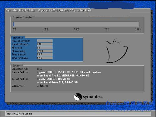 雨林木風win7系統安裝教程，怎么安裝雨林木風系步驟