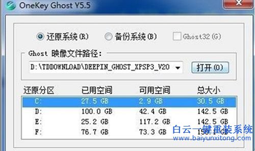 怎么安裝深度技術XP系統，安裝深度技術XP系統步驟
