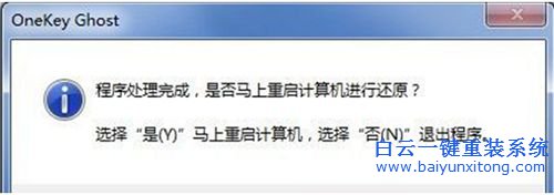怎么安裝深度技術XP系統，安裝深度技術XP系統步驟