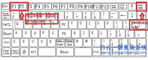 光盤安裝win7系統，原版win7光盤安裝教程步驟