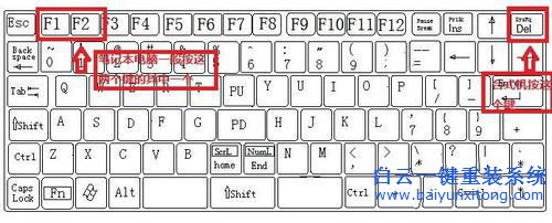 光盤安裝win7系統，原版win7光盤安裝教程步驟