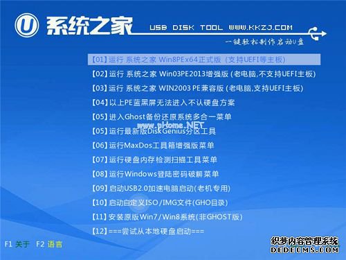 win764位電腦裝win832位系統(tǒng),windows7系統(tǒng)裝win832位,步驟