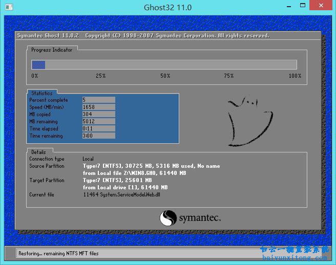 GPT分區(qū)U盤重裝win8系統(tǒng)步驟