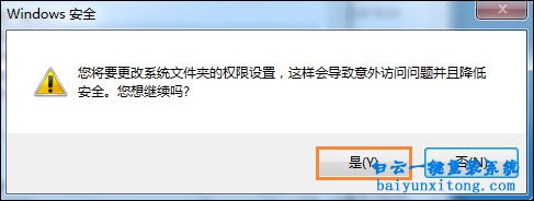 怎么解決win7系統(tǒng)需要TrustedInstaller權限來操作電腦步驟