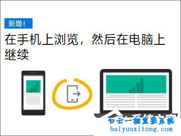 win10系統(tǒng)怎么關(guān)聯(lián)手機(jī)的任務(wù)在電腦系統(tǒng)上繼續(xù)任步驟