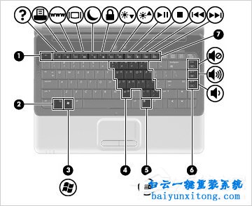 XP系統如何設置靜音的方法步驟