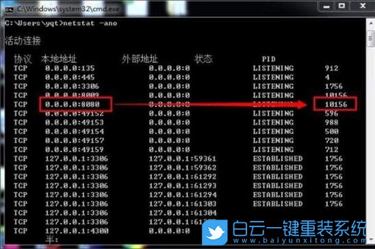 8080端口,電腦端口被占用步驟