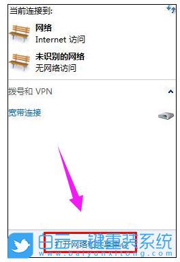 DNS服務(wù)器,Win7,Win10,DNS沒響應(yīng)步驟