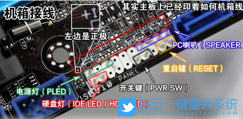 電腦裝機,組裝電腦,組裝電腦教程步驟