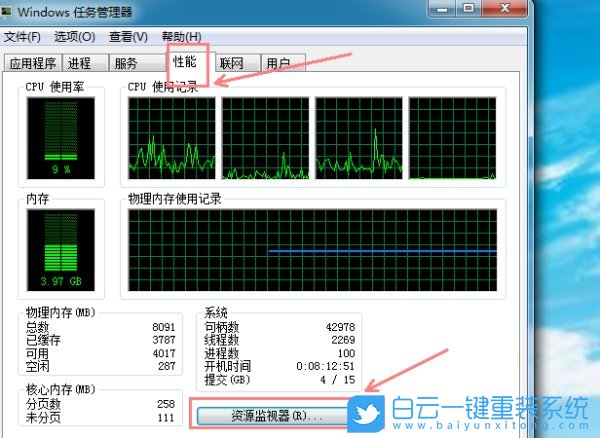 Win7,文件夾無(wú)法刪除步驟