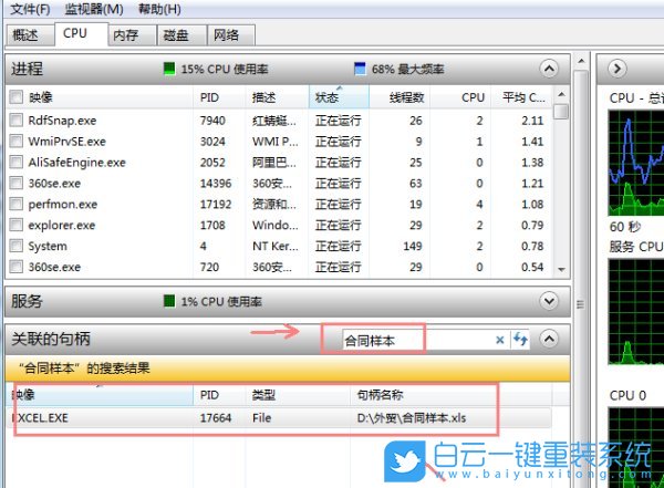 Win7,文件夾無(wú)法刪除步驟