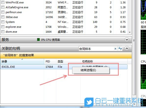 Win7,文件夾無(wú)法刪除步驟