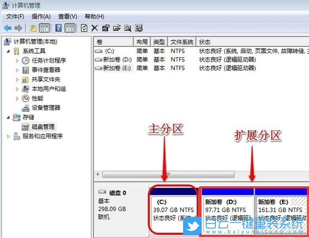 Win7,C盤,C盤清理步驟