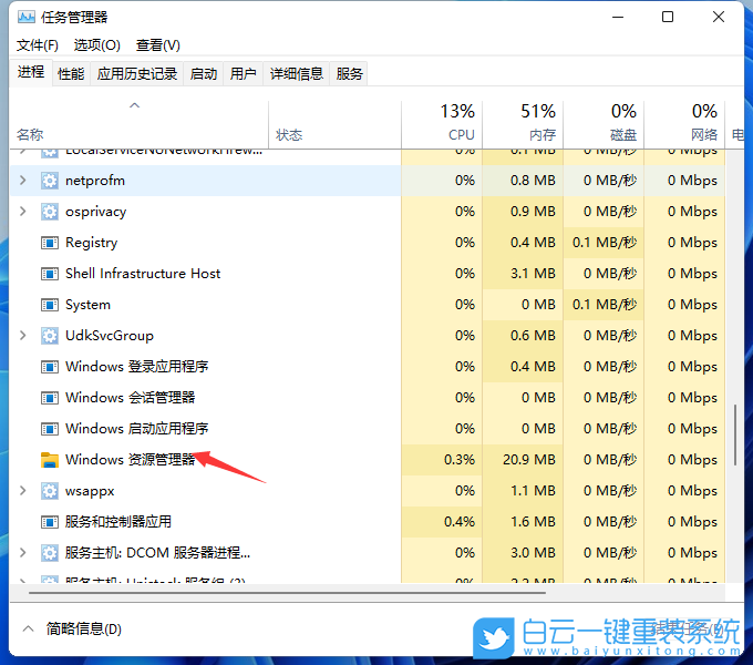 Win11,開始菜單,菜單右鍵步驟