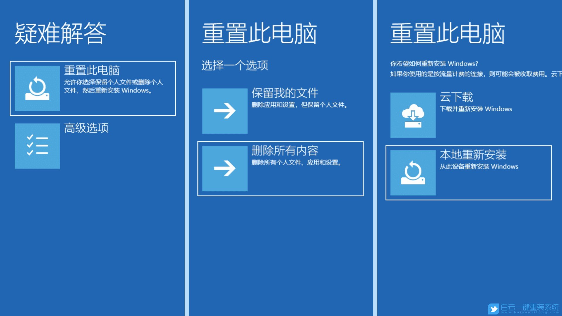 U盤,筆記本,系統(tǒng)重裝步驟