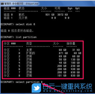 Win7,Windows,刪除磁盤分區步驟