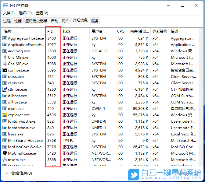 Win11,查看端口占用,Win11進程步驟