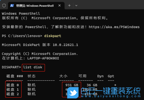 Windows,磁盤,MBR,分區表步驟
